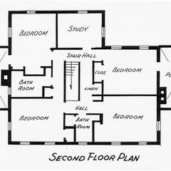 Home Management House 1940 floor plans