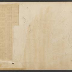 Object 2 titled Back