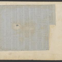 Object 2 titled Back