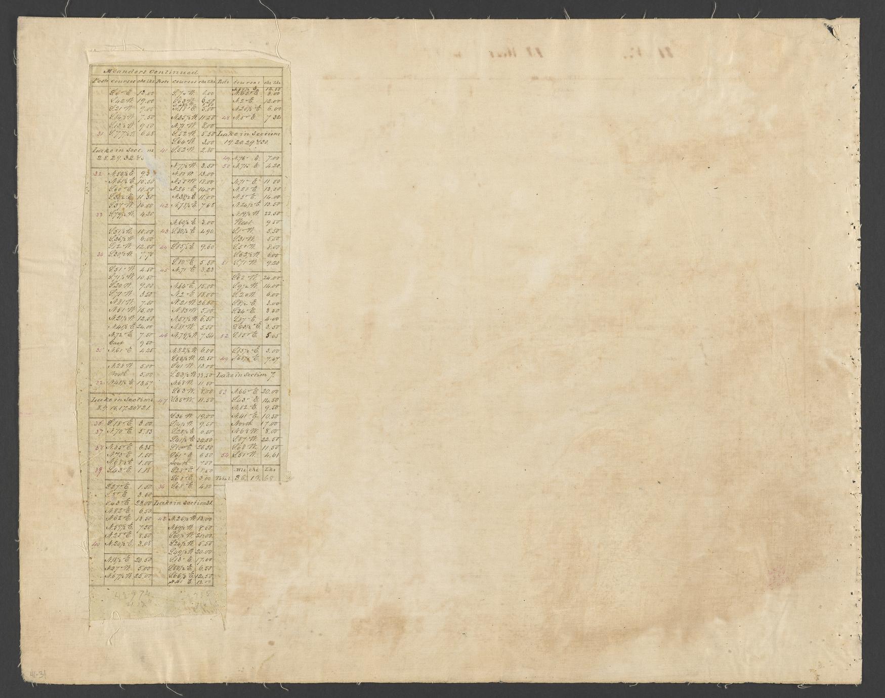 [Public Land Survey System map : Wisconsin Township 41 North, Range 14 West] (2 of 2)