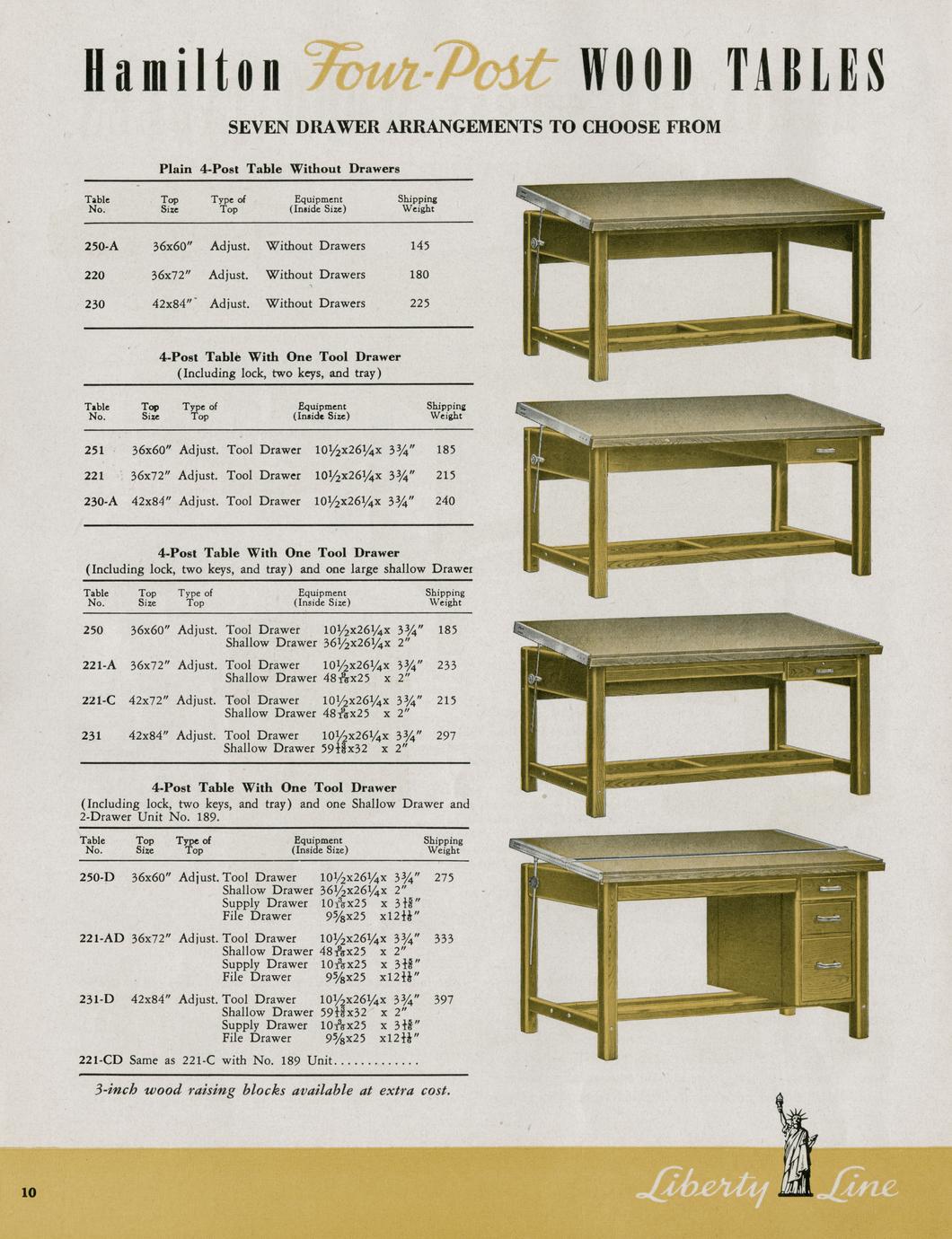 Liberty line Hamilton drafting room equipment Catalog No. 13S