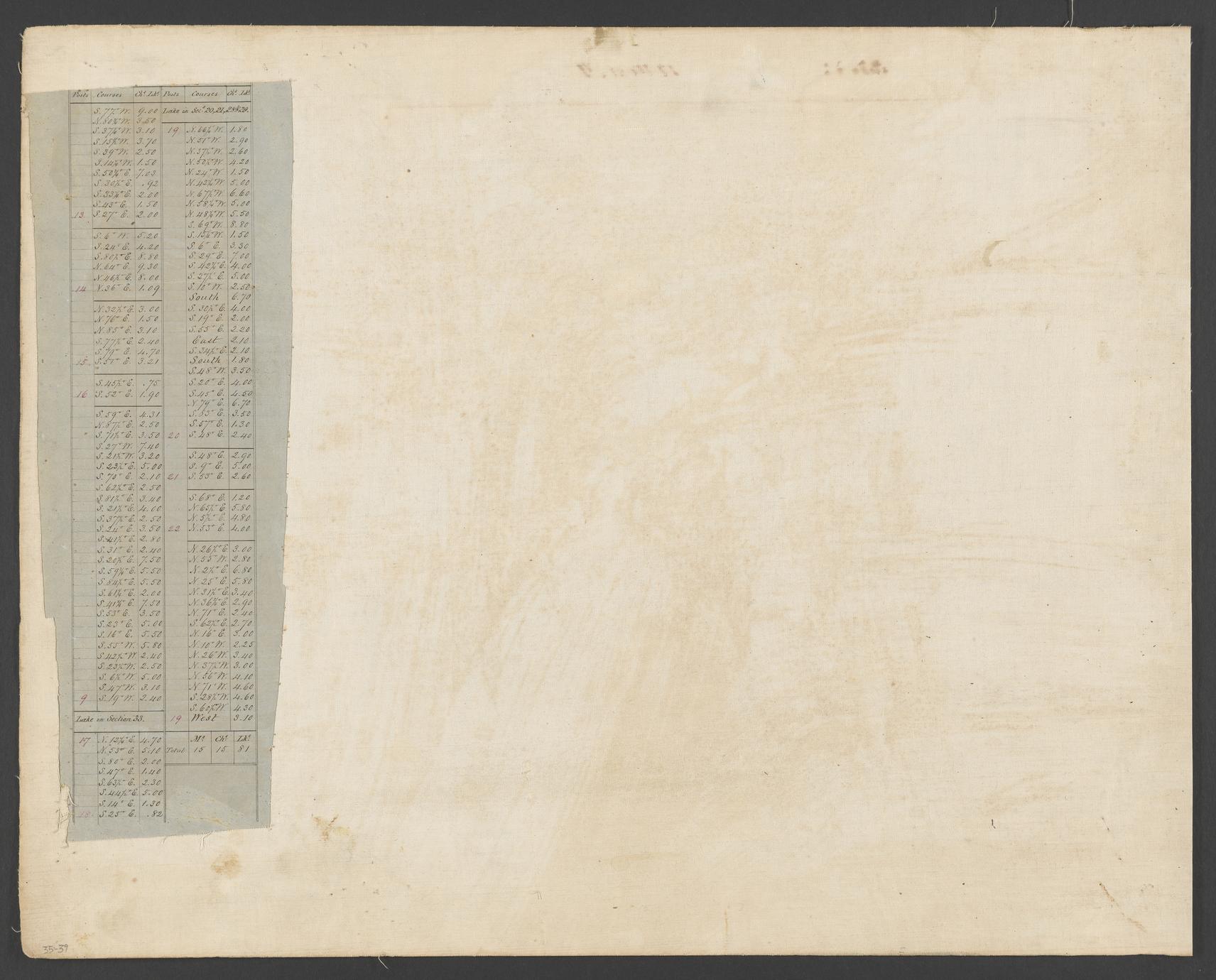 [Public Land Survey System map : Wisconsin Township 35 North, Range 17 West] (2 of 2)