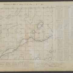 Object 1 titled Front