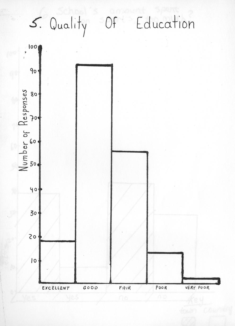 Barneveld community profile Full view UWDC UWMadison Libraries