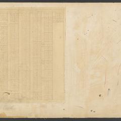 Object 2 titled Back