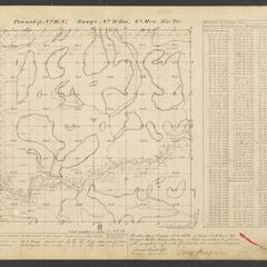 [Public Land Survey System map : Wisconsin Township 31 North, Range 21 East]