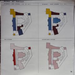 Plan of Agiou Pavlou