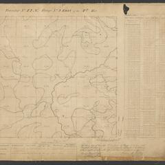 Object 1 titled Front