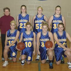 Women's basketball team, University of Wisconsin--Marshfield/Wood County, 2010