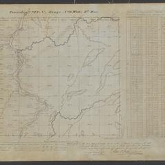 Object 1 titled Front