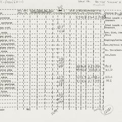 Site 1228: Jefferson County, Township 7N, Range 14E, Section 16, NE 1/4, SW 1/4