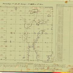 [Public Land Survey System map: Wisconsin Township 32 North, Range 18 West]