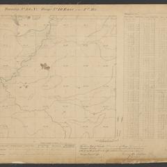 Object 1 titled Front