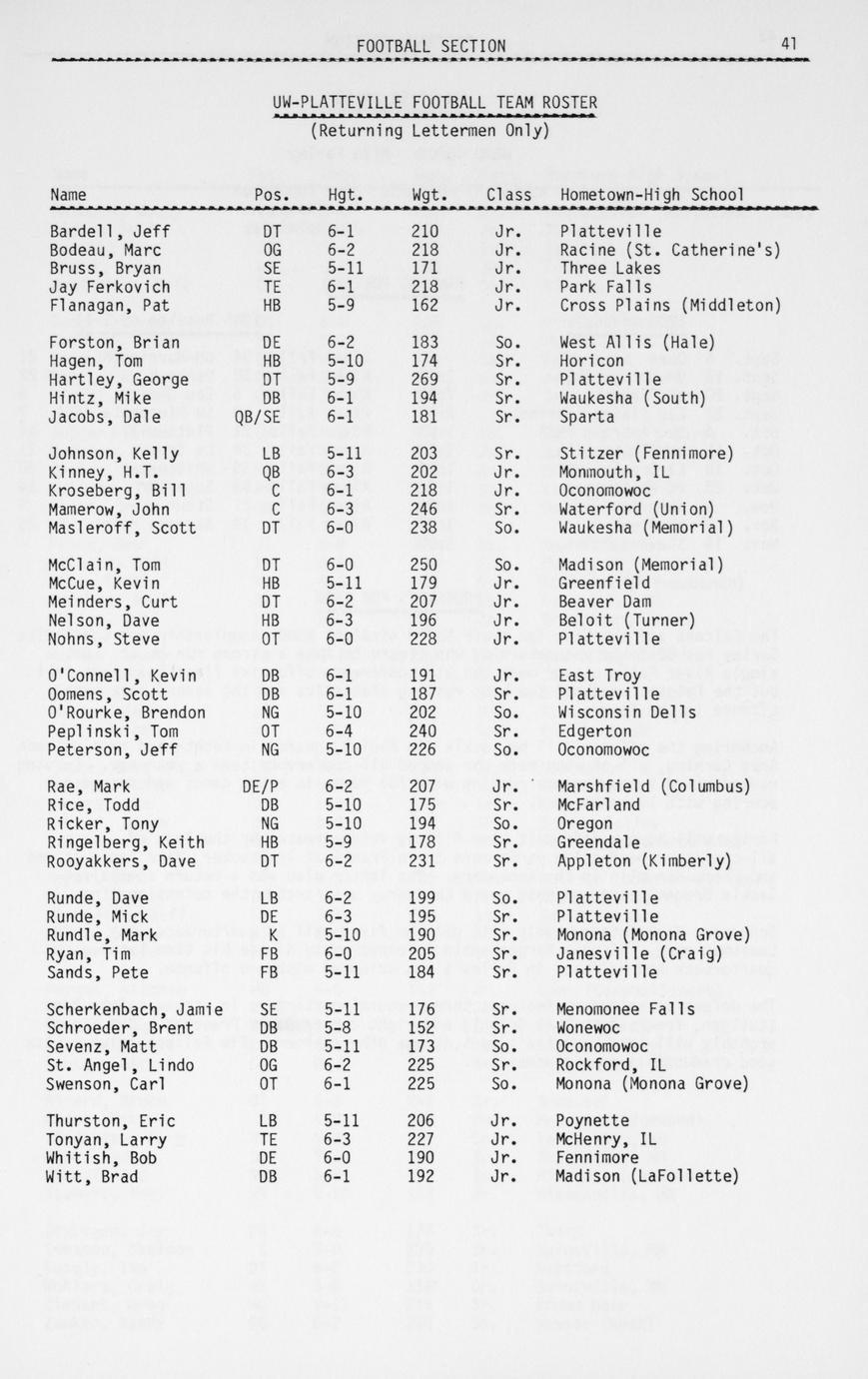 Wisconsin State University Conference: directory and records book 1986 ...