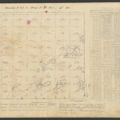 Object 1 titled Front