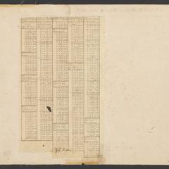 Object 2 titled Back