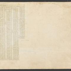 Object 2 titled Back