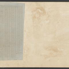 Object 2 titled Back