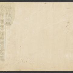 Object 2 titled Back