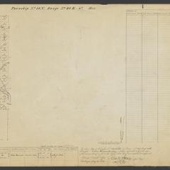 [Public Land Survey System map: Wisconsin Township 18 North, Range 20 East]