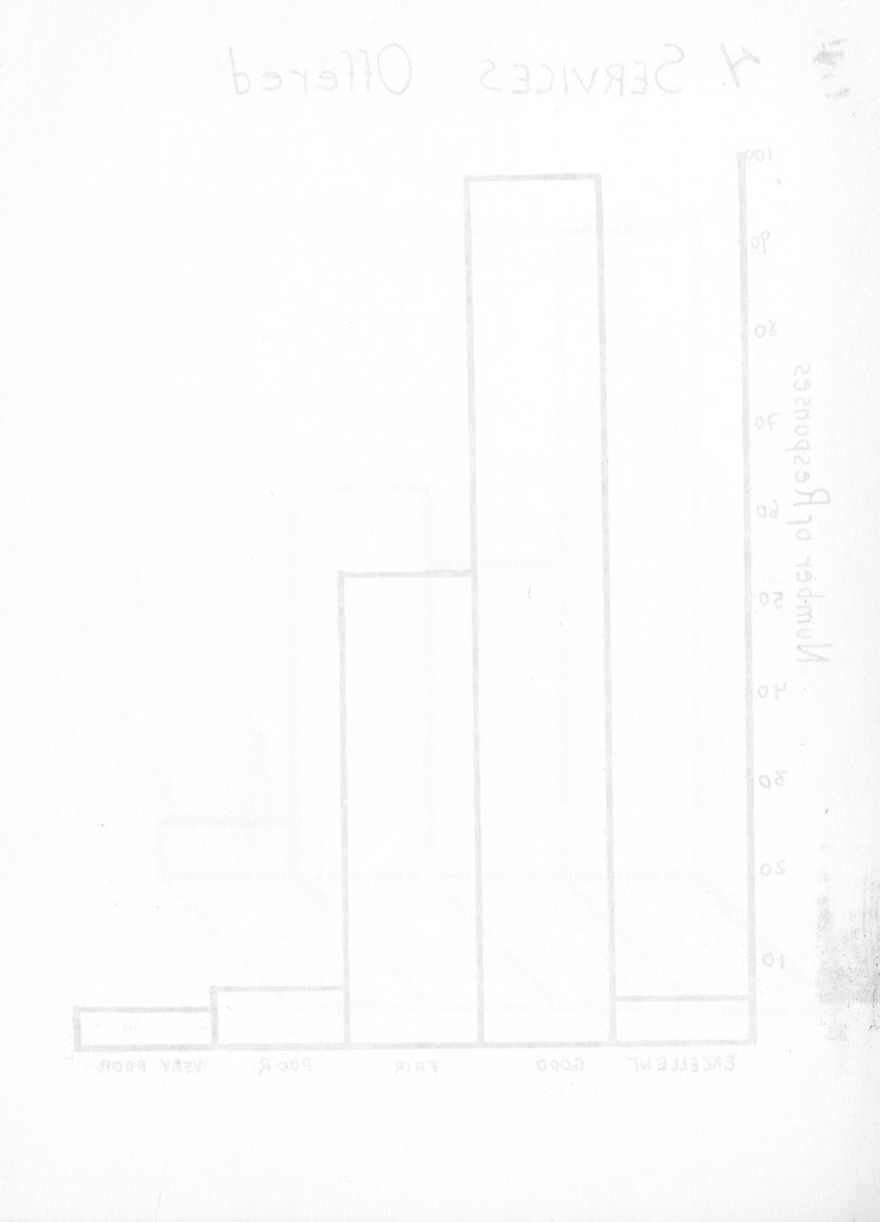 Barneveld community profile Full view UWDC UWMadison Libraries