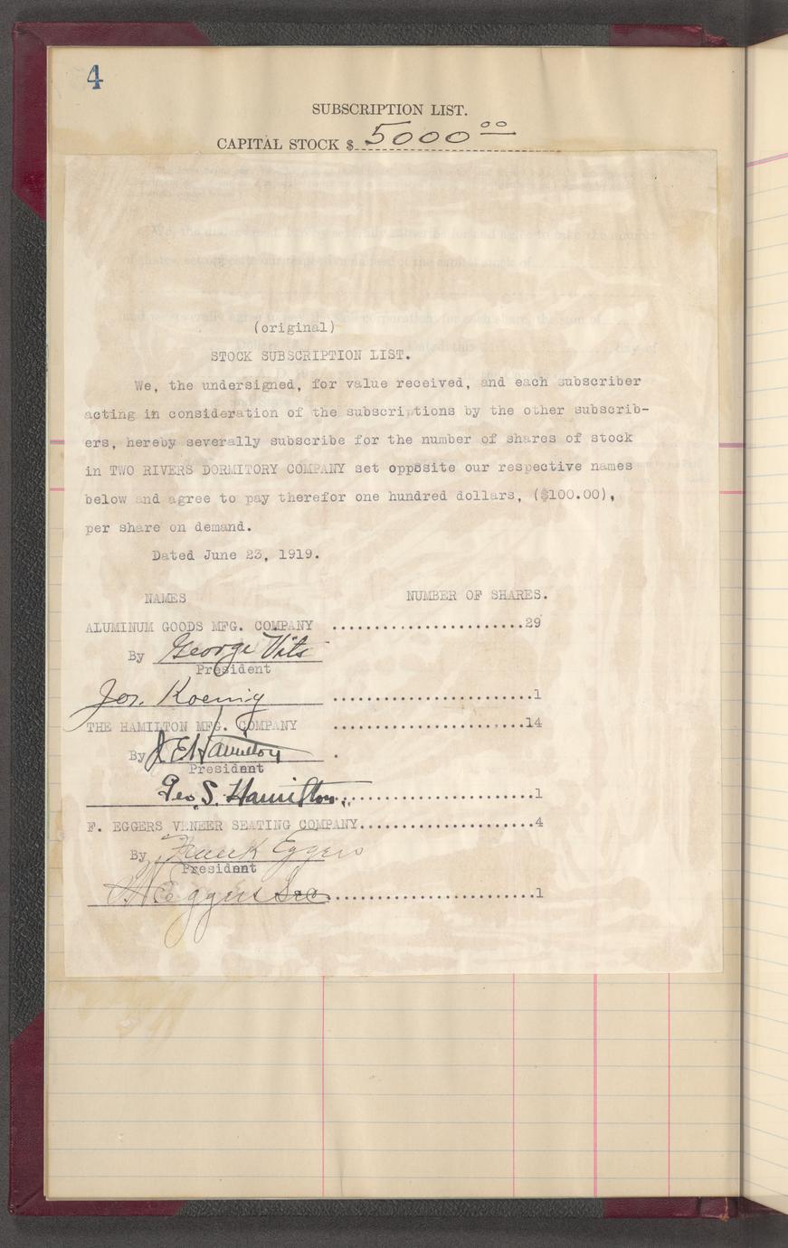 Hamilton Manufacturing Company miscellaneous administrative and other