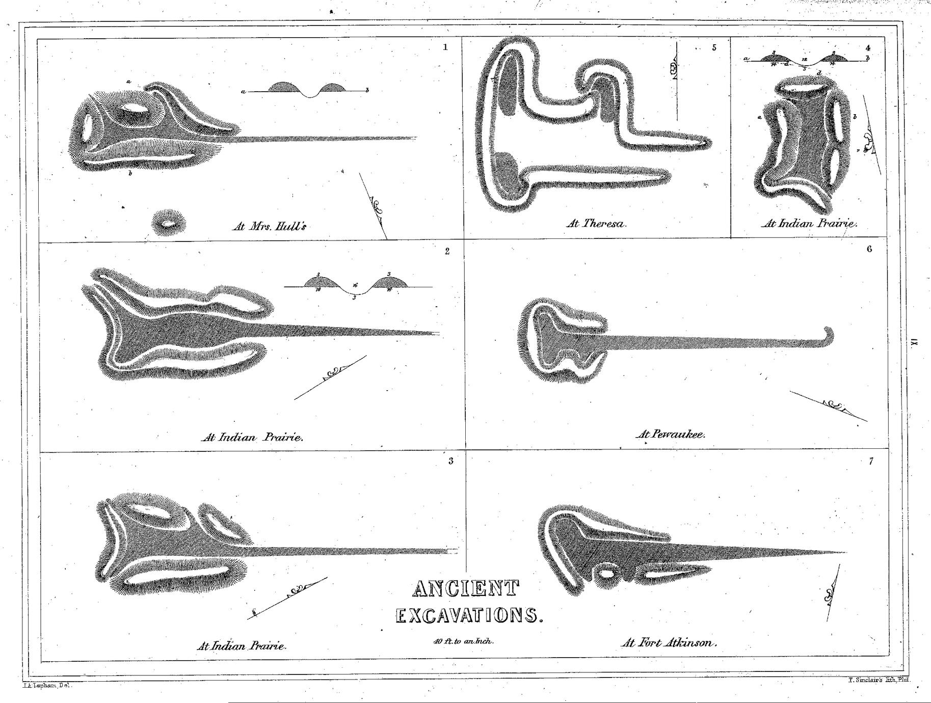 IX. Ancient Excavations. 40 ft. to an Inch. / 1. At Mrs. Hull's / 2. At Indian Prairie. / 3. At Indian Prairie. / 4. At Indian Prairie. / 5. At Theresa. / 6. At Pewaukee. / 7. At Fort Atkinson.
