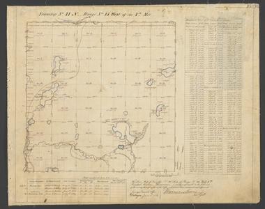 [Public Land Survey System map: Wisconsin Township 41 North, Range 15 West]