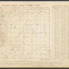 Object 1 titled Front