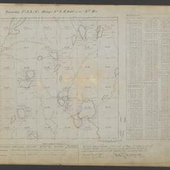 [Public Land Survey System map: Wisconsin Township 33 North, Range 02 East]