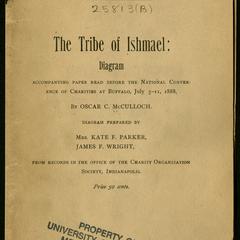 The tribe of Ishmael: diagram, accompanying paper read before the National Conference of Charities at Buffalo, July 5-11, 1888 / by Oscar C. McCulloch; diagram prepared by Mrs. Kate F. Parker, James F. Wright from records in the office of the Charity Organization Society,Indianapolis