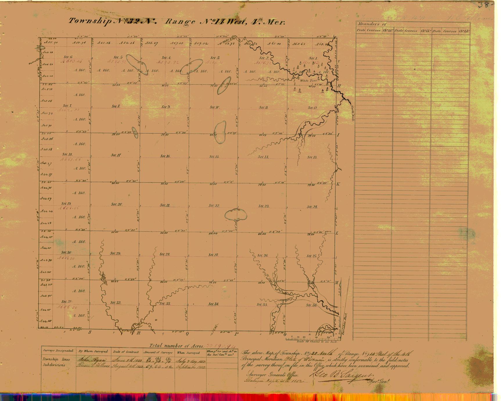 [Public Land Survey System map: Wisconsin Township 32 North, Range 14 West]