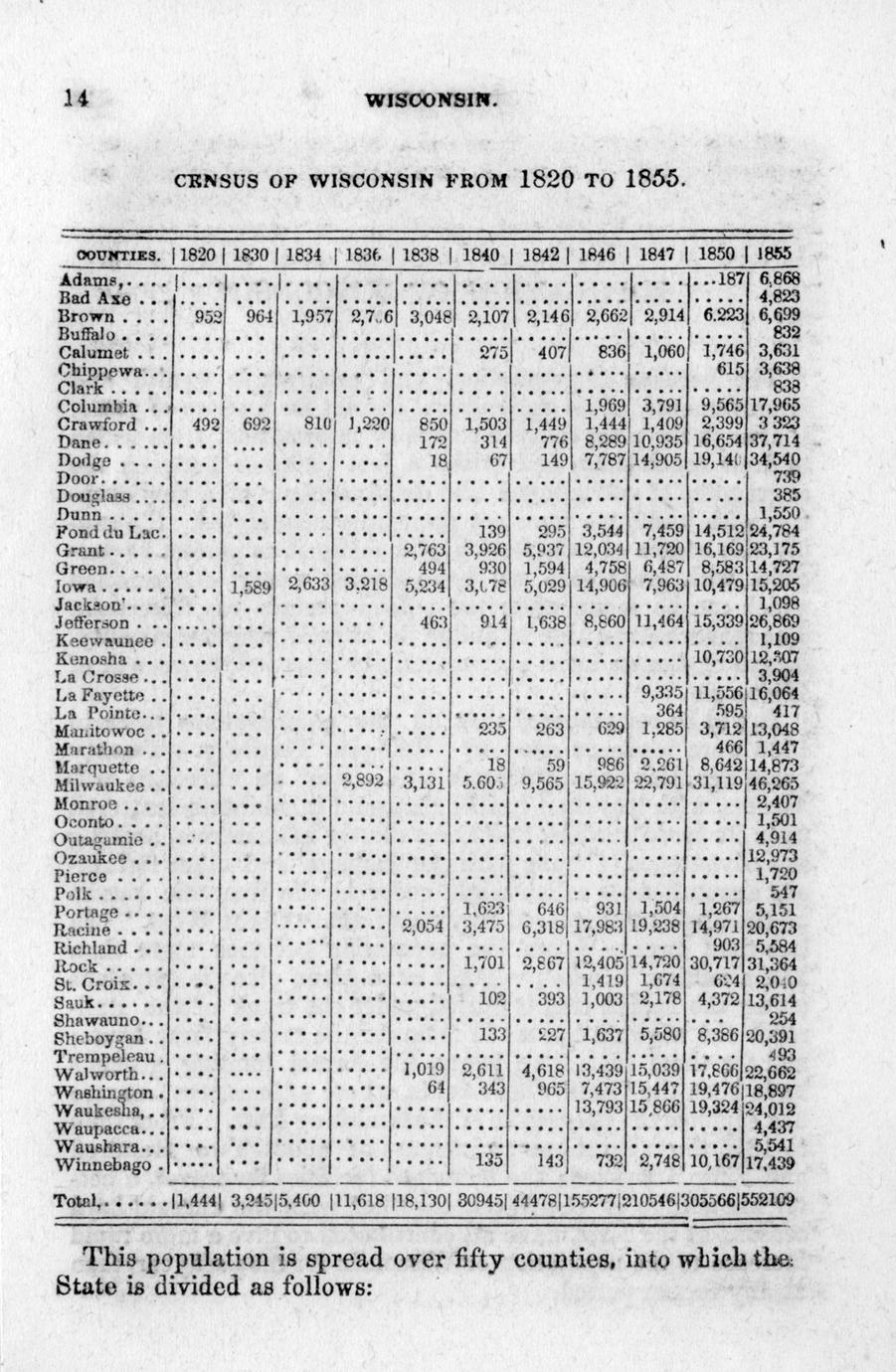 Geographical and statistical history of the county of Winnebago Full