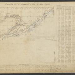 Object 2 titled North of river (front)