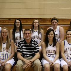 Women's basketball team photo, University of Wisconsin--Marshfield/Wood County, 2013