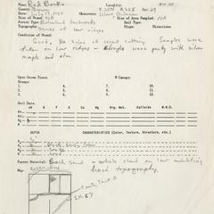 Site 4115: Red Banks, Brown County, Township 25N, Range 22E, Section 29