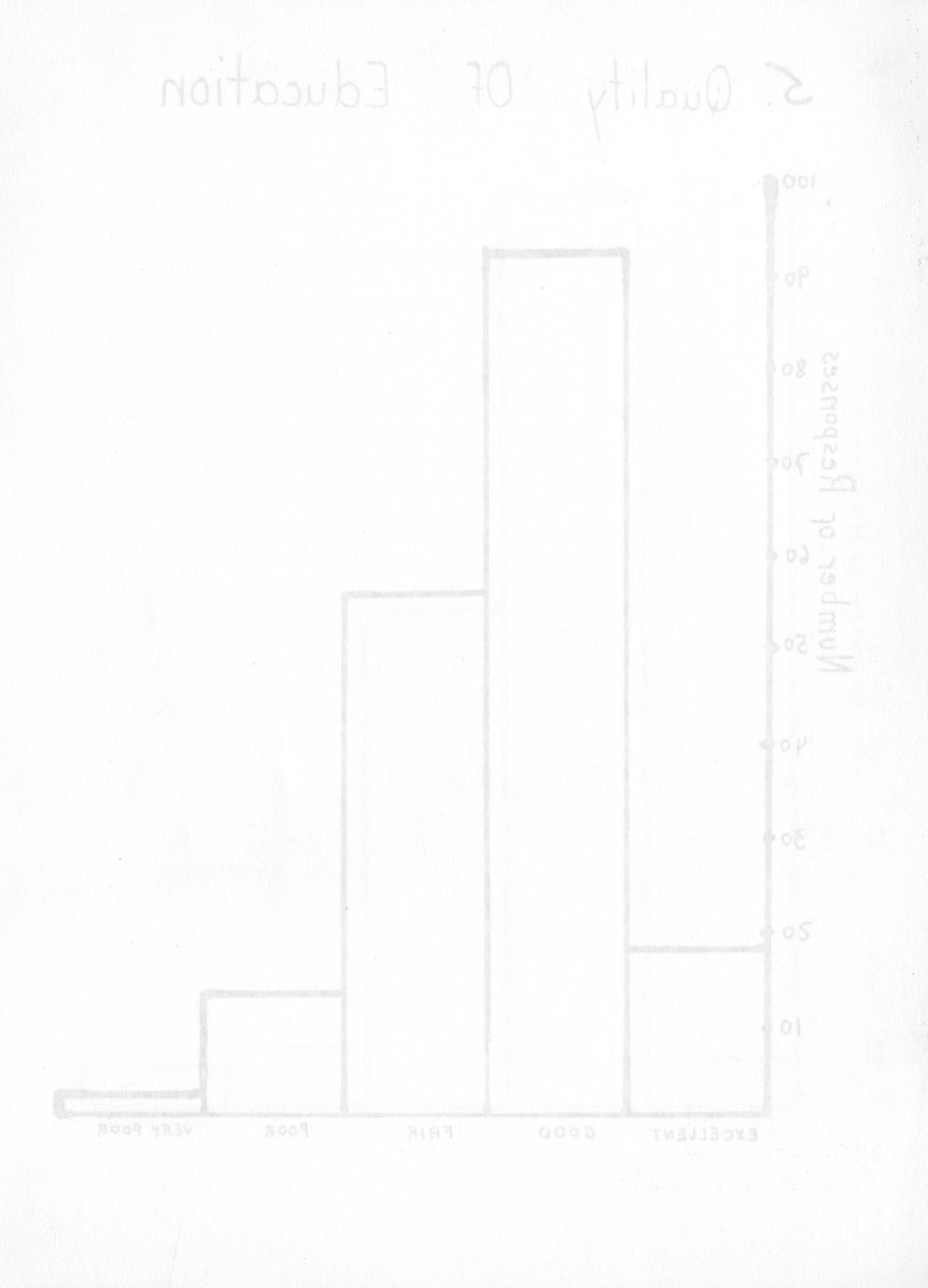 Barneveld community profile Full view UWDC UWMadison Libraries