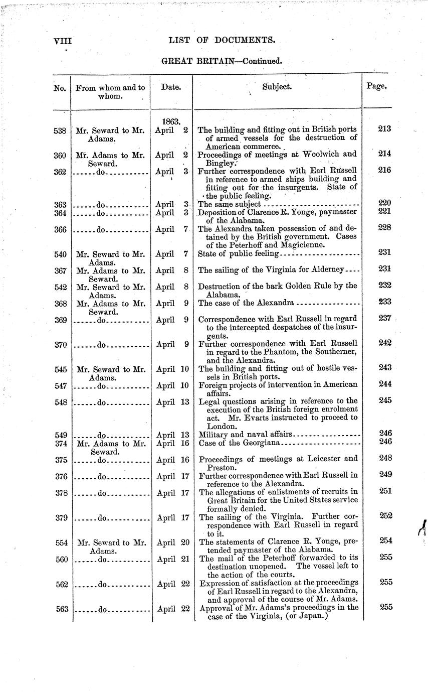 Message of the president of the United States, and accompanying ...