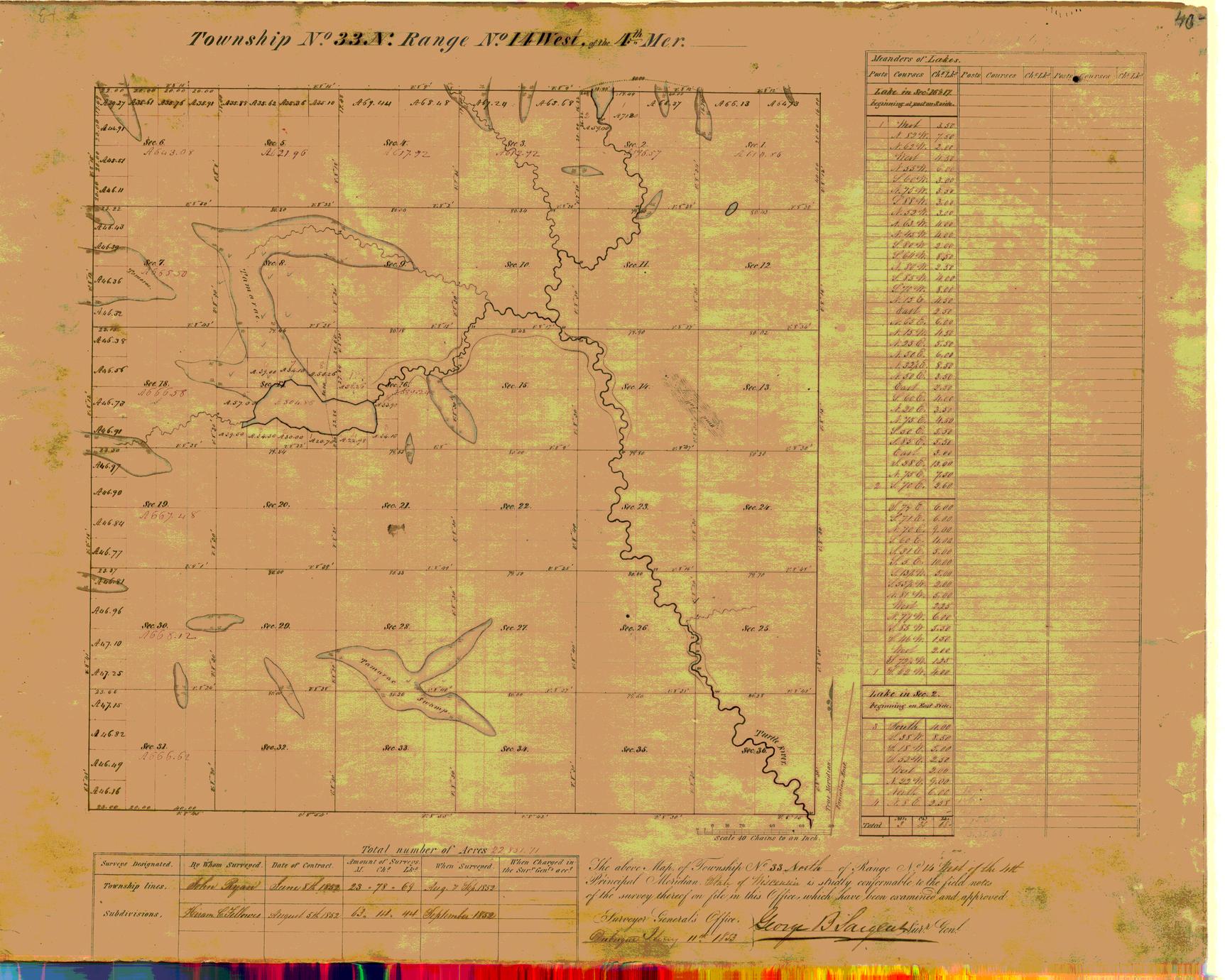 [Public Land Survey System map: Wisconsin Township 33 North, Range 14 West]