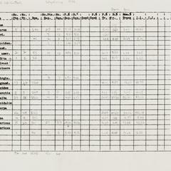 Site 1235: Wyalusing, Grant County, Township 6N, Range 6W