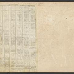 Object 2 titled Back