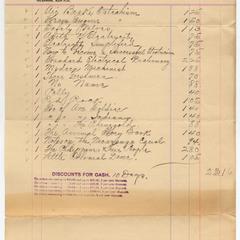 Book order invoice from A. Flanagan for the Wausau Free Public Library