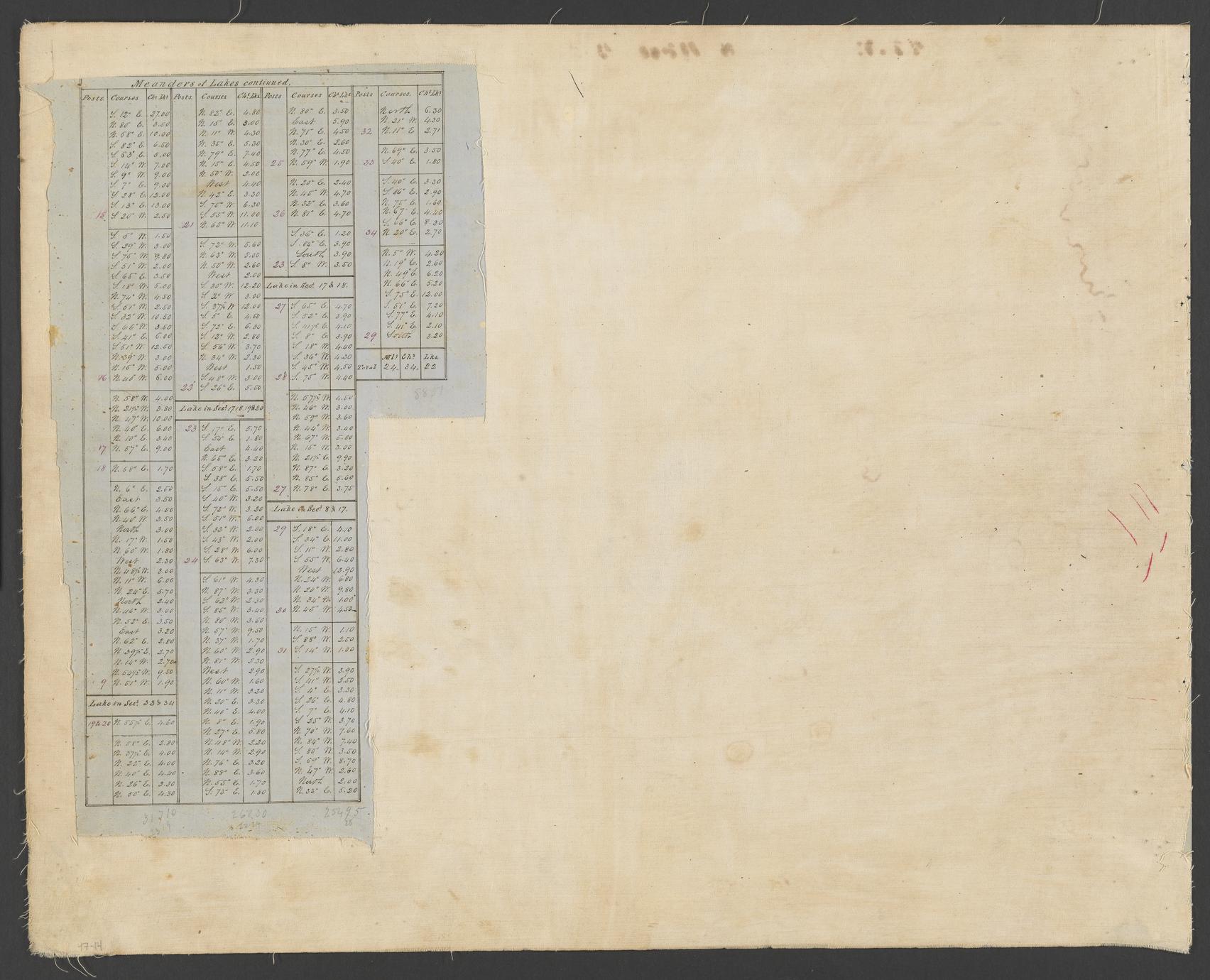 [Public Land Survey System map : Wisconsin Township 47 North, Range 08 West] (2 of 2)