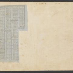 Object 2 titled Back