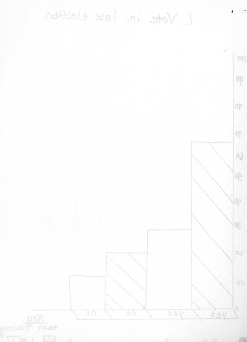 Barneveld community profile Full view UWDC UWMadison Libraries