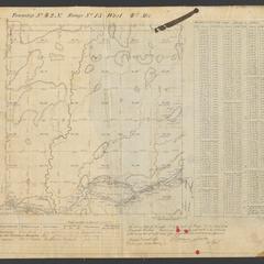 [Public Land Survey System map: Wisconsin Township 42 North, Range 15 West]