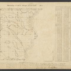 Object 1 titled Front