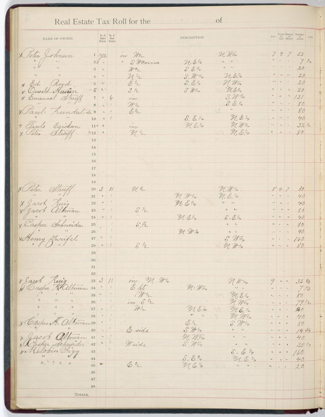 Tax roll for the town of New Glarus, Green County, 1903 Full view