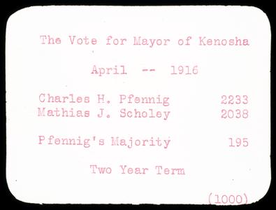 Vote for Mayor of Kenosha, 1916