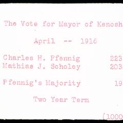 Vote for Mayor of Kenosha, 1916